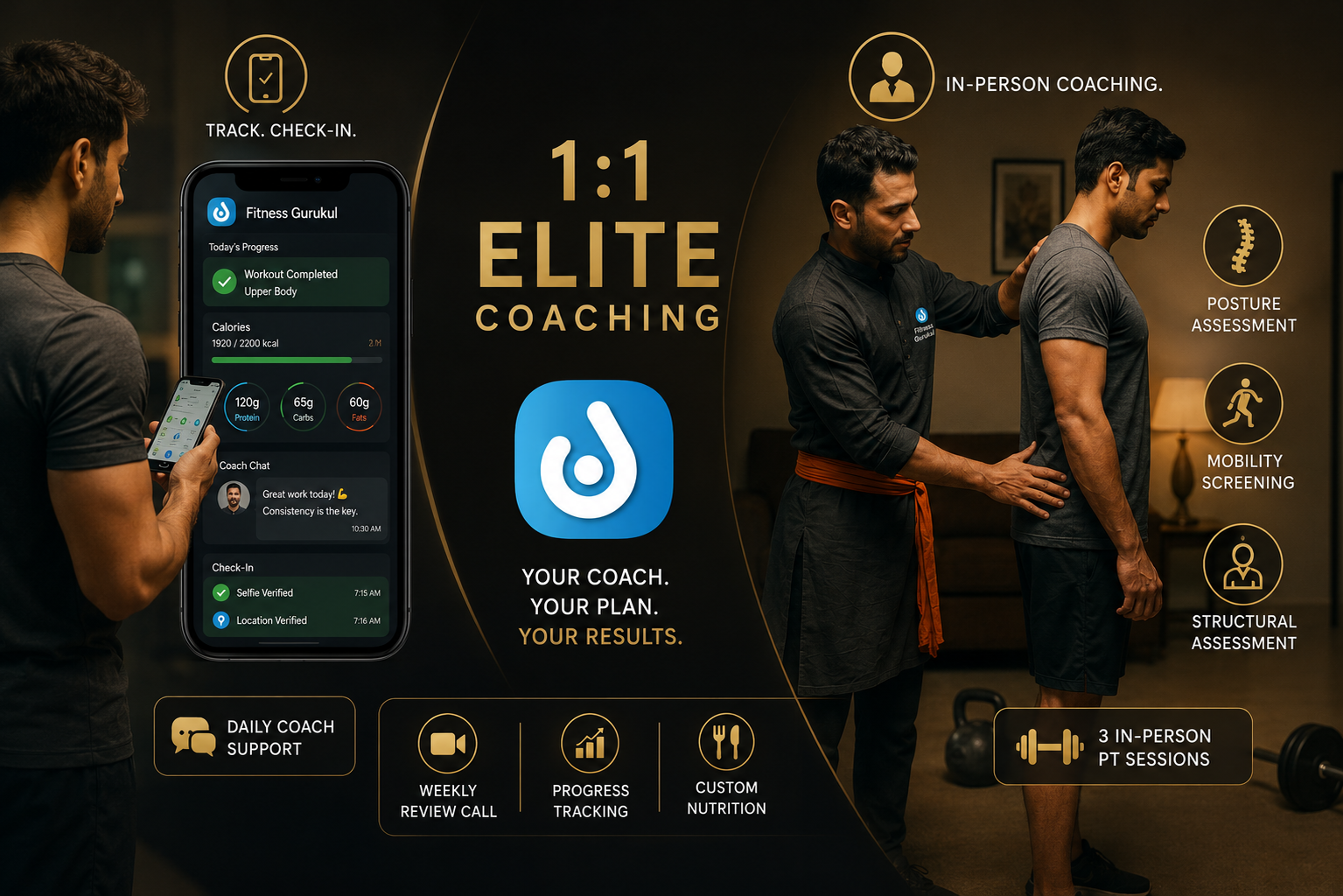 Fitness Gurukul Prime